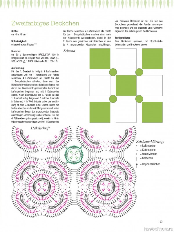 Вязаные проекты крючком в журнале &laquo;Dekoratives Hakeln №187 2026&raquo;