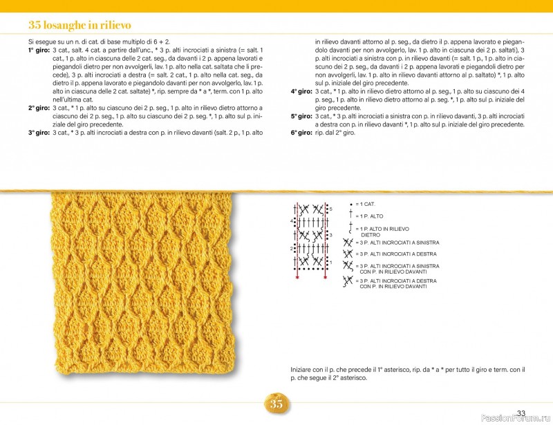 Вязаные проекты крючком в журнале &laquo;Mani di Fata Speciale - Tutti i Punti Uncinetto №1 2025&raquo;. 1 ЧАСТЬ