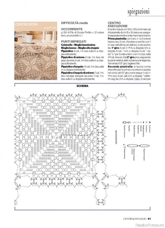 Вязаные проекты крючком в журнале &laquo;Profilo Uncinetto Speciale №8 2026&raquo;