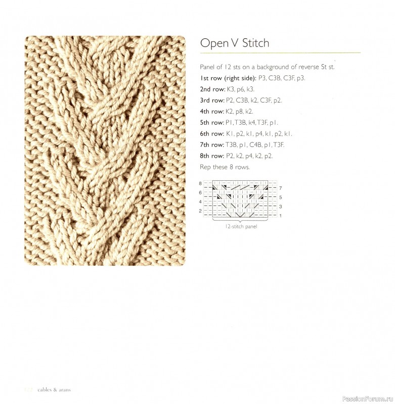 Вязаные проекты в книге &laquo;Cables & Aran Stitches-250 to Knit&raquo;