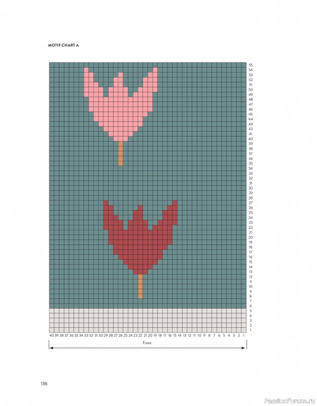 Вязаные проекты в книге «The Art of the Sea».