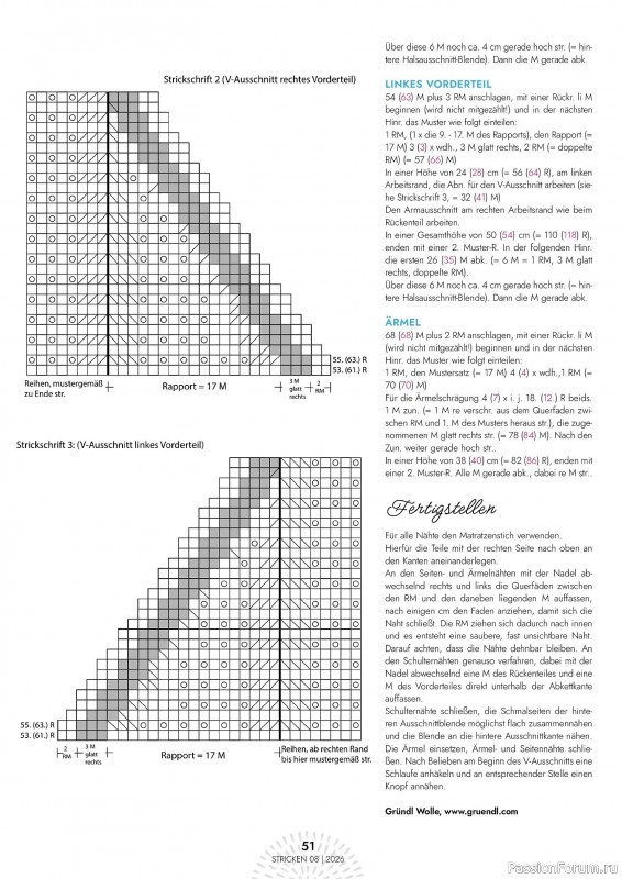 Вязаные проекты в журнале &laquo;Einfach Stricken №8 2026&raquo;