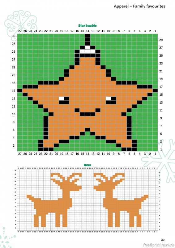 Вязаные проекты в журнале «Knitting for the Holidays 2025»
