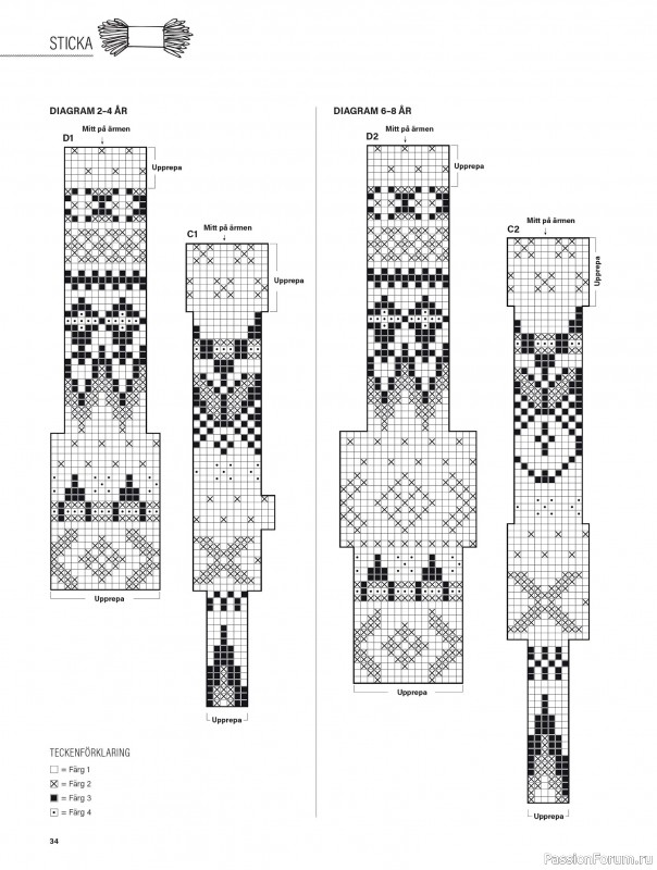 Коллекция проектов для рукодельниц в журнале «Stickat & Sant №6 2025»