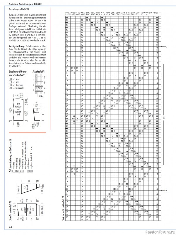 Коллекция проектов спицами в журнале «Sabrina №4 2022 Germany»