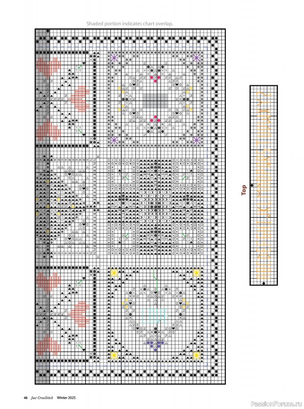 Коллекция вышивки в журнале «Just CrossStitch - Winter 2025»