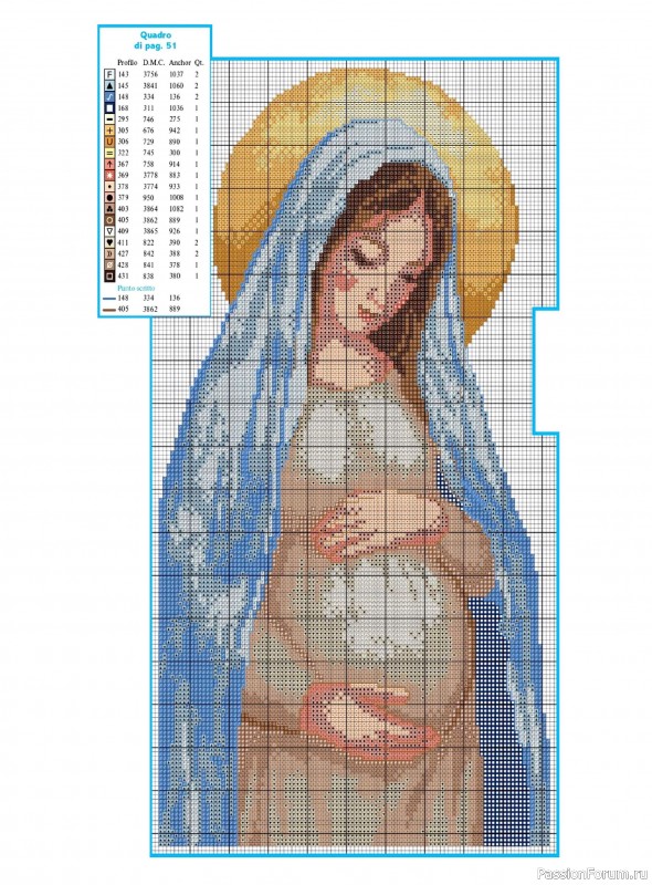 Коллекция вышивки в журнале &laquo;Profilo Punto Croce №12 2026&raquo;