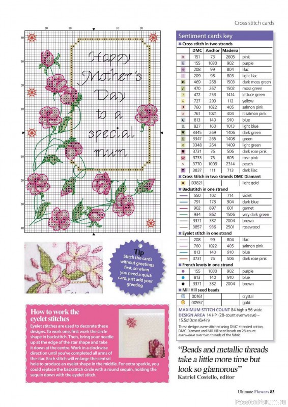 Коллекция вышивки в журнале «Ultimate CrossStitch Flowers - 2025»