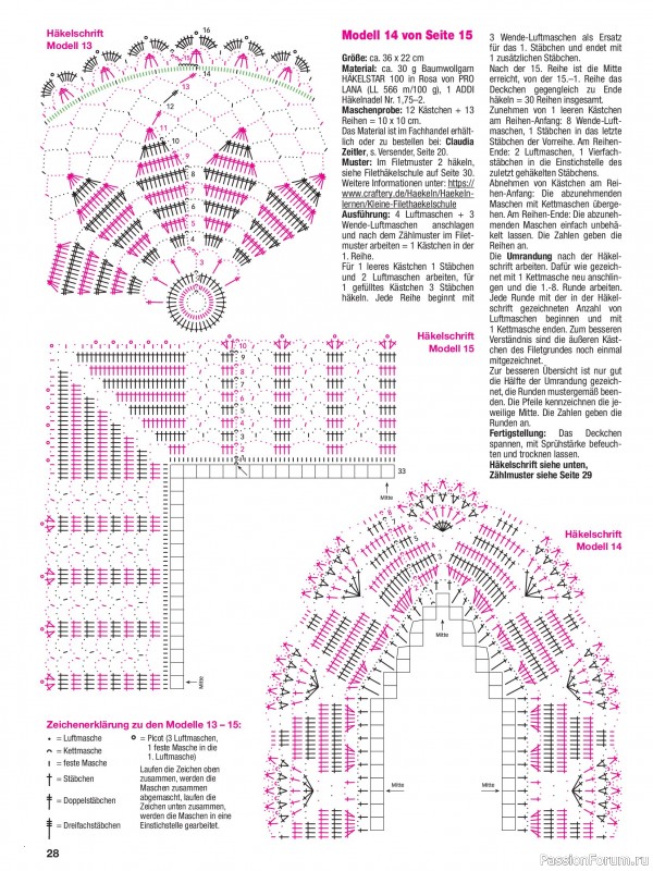 Вязаные проекты спицами в журнале «Hakeln Kreativ №4 2026»
