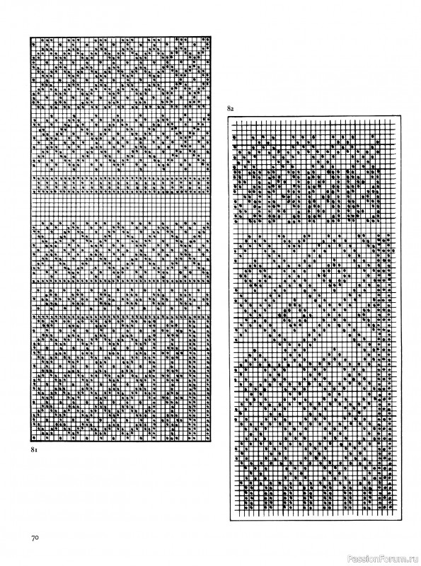 Вязаные проекты в раритетной книге «Traditional Scandinavian Knitting»