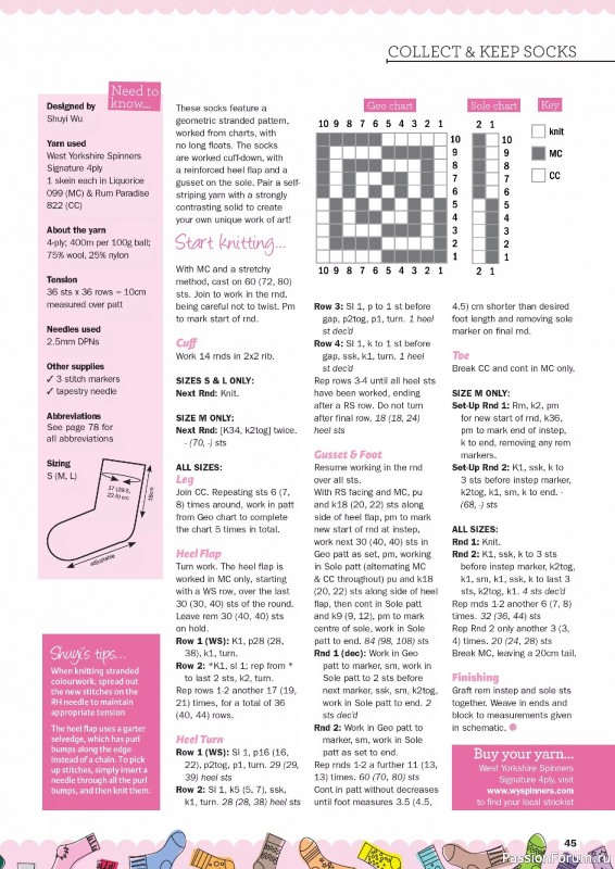 Вязаные проекты в журнале «Knit Now №184 2025»