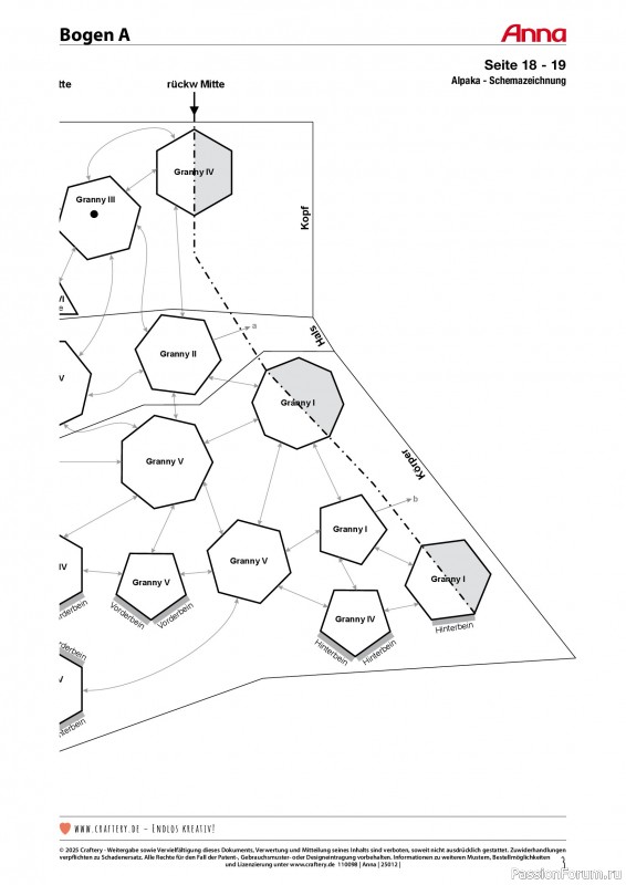 Коллекция проектов для рукодельниц в журнале «Anna №12 2025»