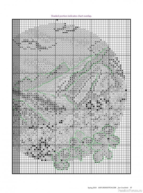 Коллекция вышивки в журнале «Just CrossStitch - Spring 2024»