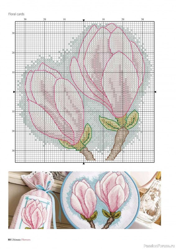 Коллекция вышивки в журнале «Ultimate CrossStitch Flowers - 2025»