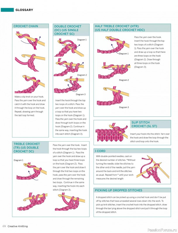 Вязаные модели спицами в журнале &laquo;Creative Knitting №91 2025&raquo;