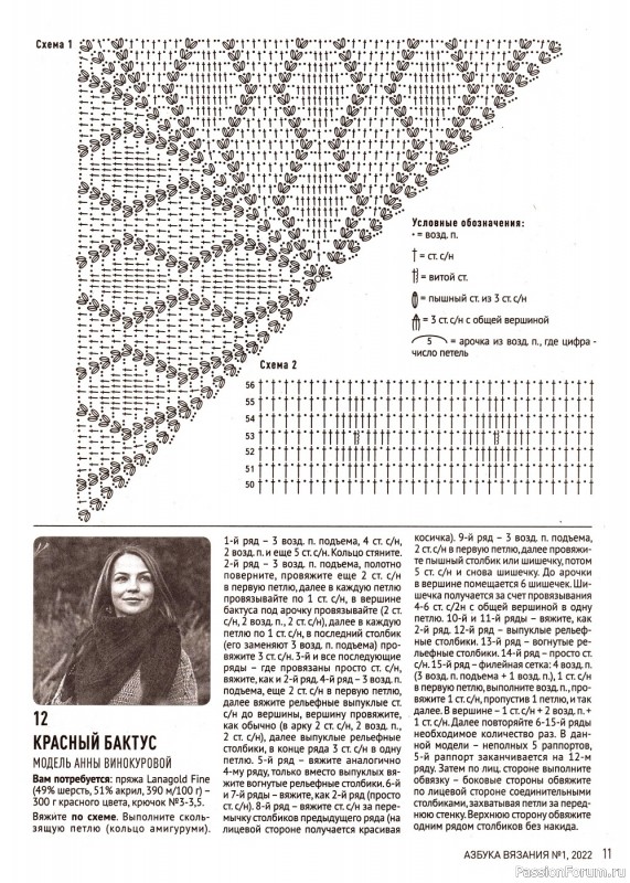 Вязаные модели в журнале «Азбука вязания №1 2022»