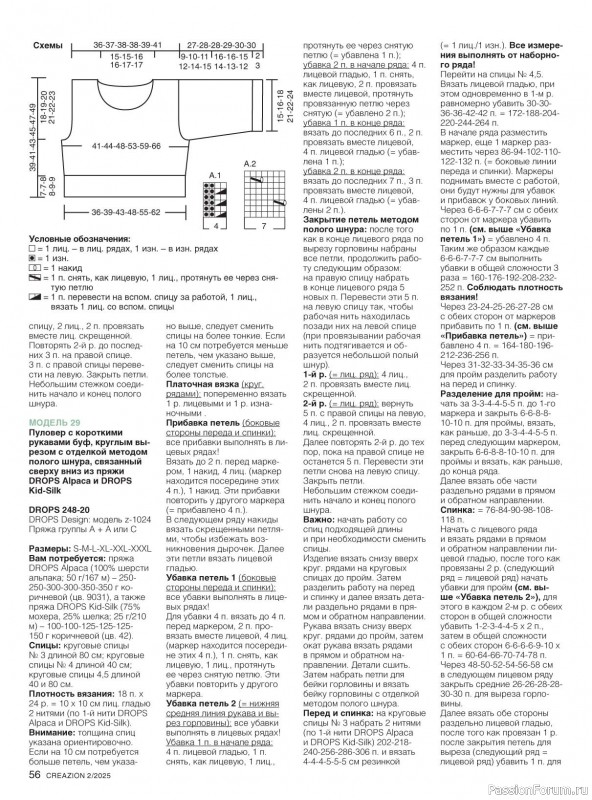Вязаные модели в журнале «Creazion №2 2025»