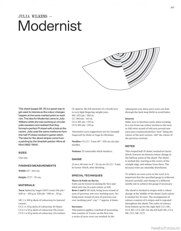 Вязаные модели в журнале «Laine Magazine №24 2025 Spring». Продолжение