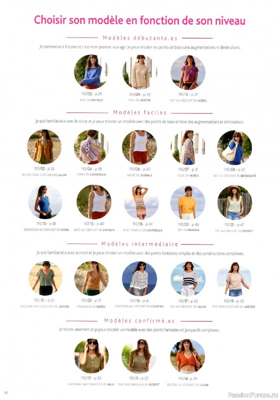 Вязаные модели в журнале &laquo;Plassard La Belle Laine №192 2025&raquo;