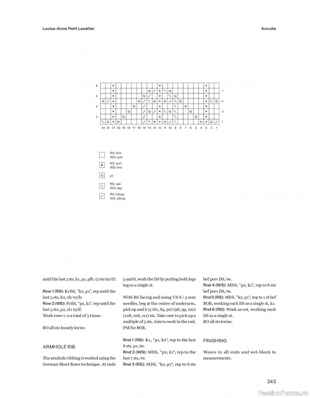 Вязаные проекты в книге &laquo;52 weeks of Sweater&raquo;. Часть 3