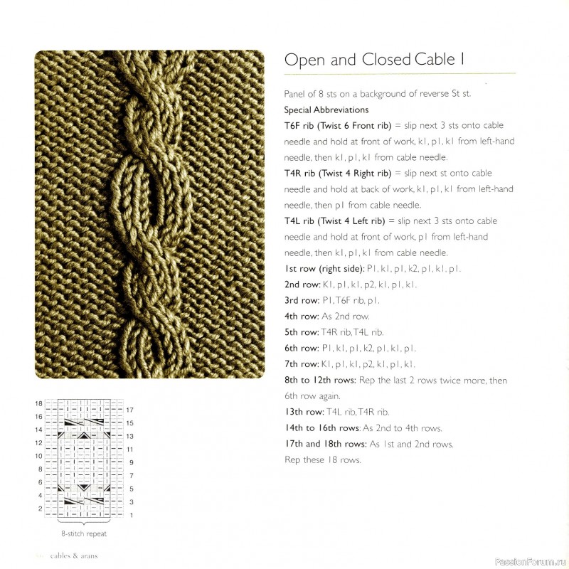Вязаные проекты в книге &laquo;Cables & Aran Stitches-250 to Knit&raquo;