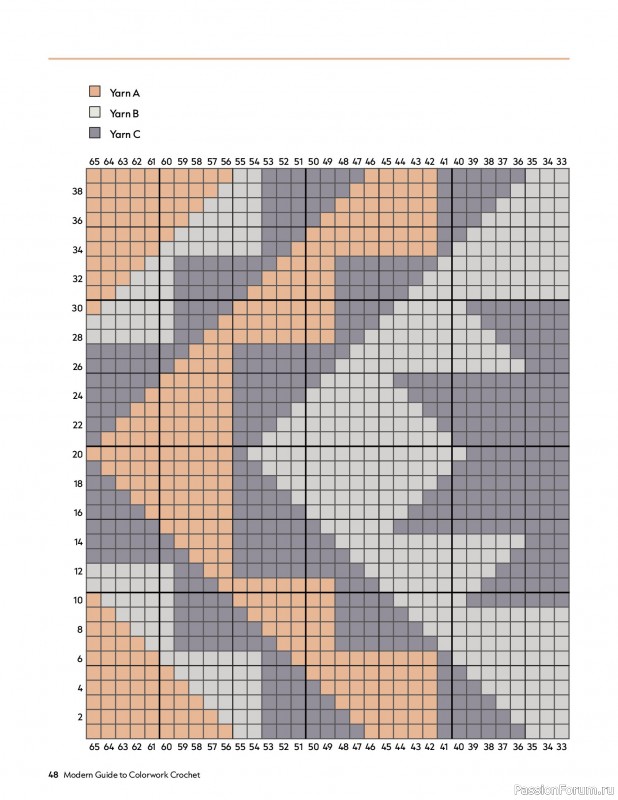 Вязаные проекты в книге «Modern Guide to Colorwork Crochet».