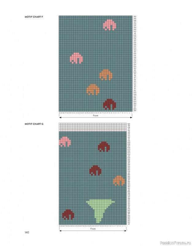 Вязаные проекты в книге «The Art of the Sea».