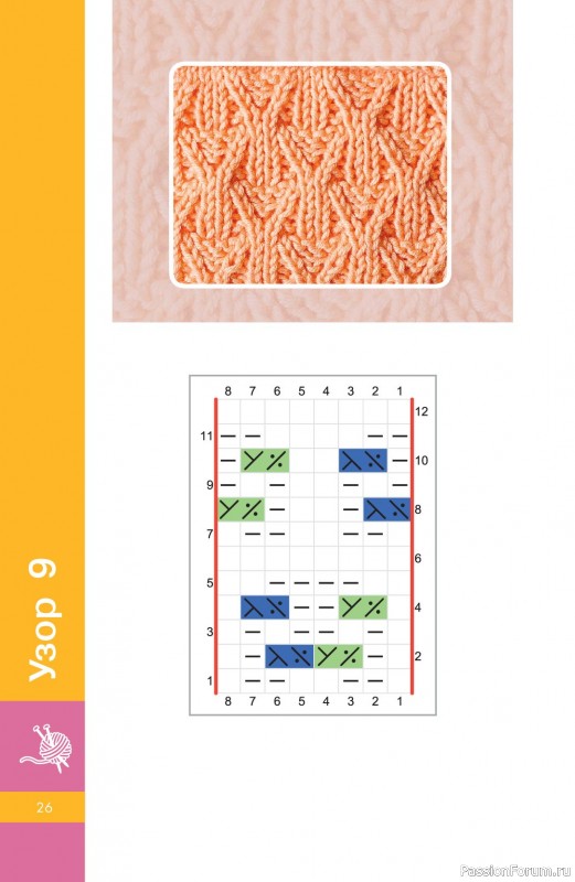 Вязаные проекты в книге &laquo;Узоры спицами на каждый день&raquo;.