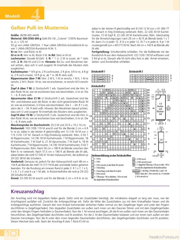 Вязаные проекты в журнале «Meine Strickmode MS111 2023»