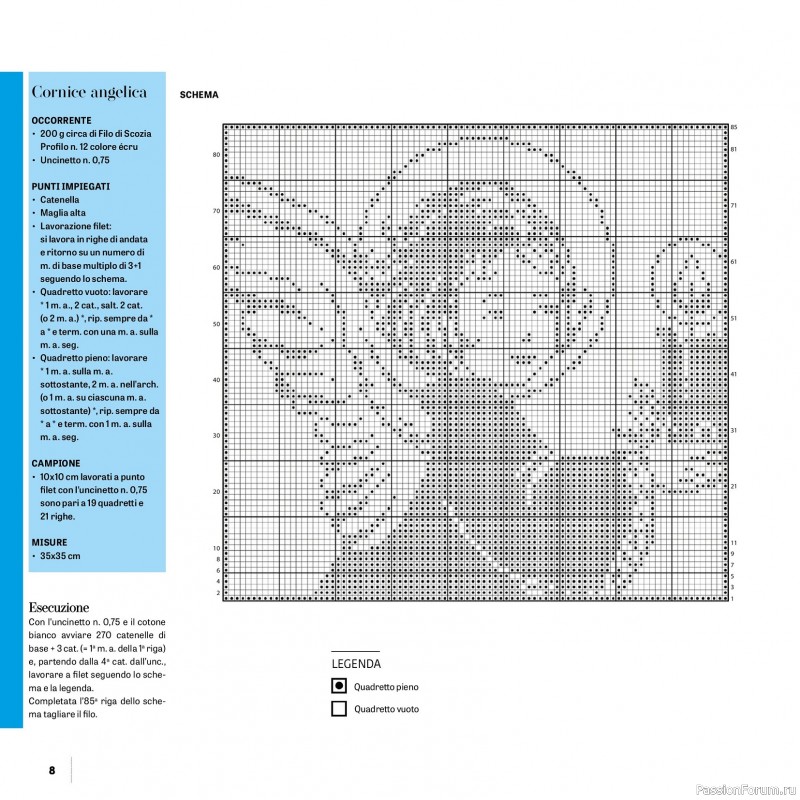 Вязаные проекты в журнале «Motivi Uncinetto Manuale №18 2025»