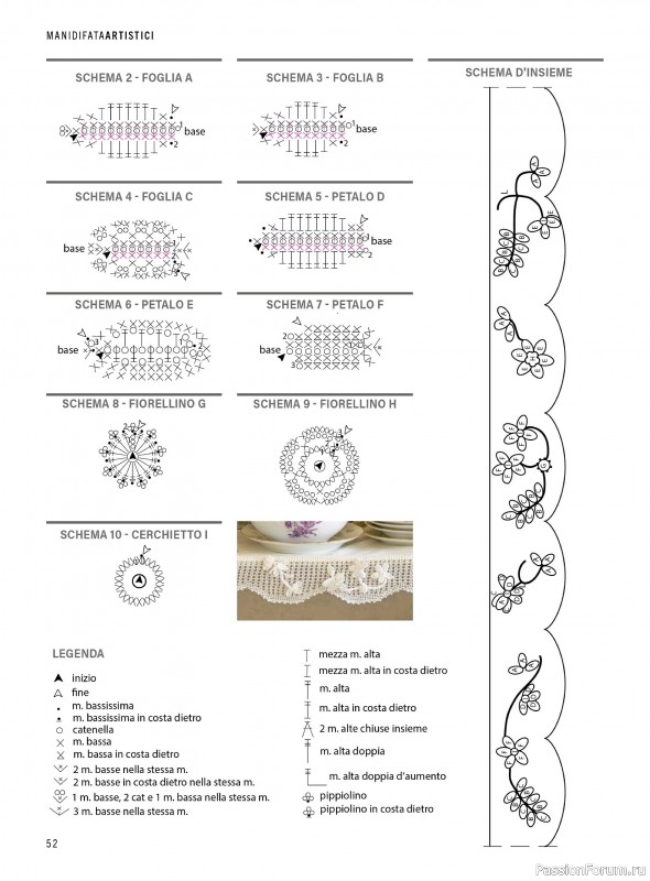 Коллекция проектов для рукодельниц в журнале «Mani di Fata Artistici №2 2026»