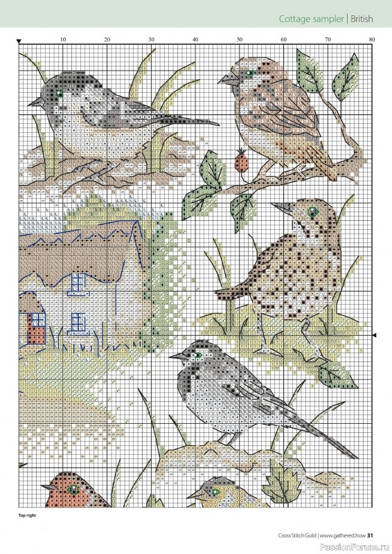 Коллекция вышивки в журнале «Cross Stitch Gold - Birds Collection 2024»