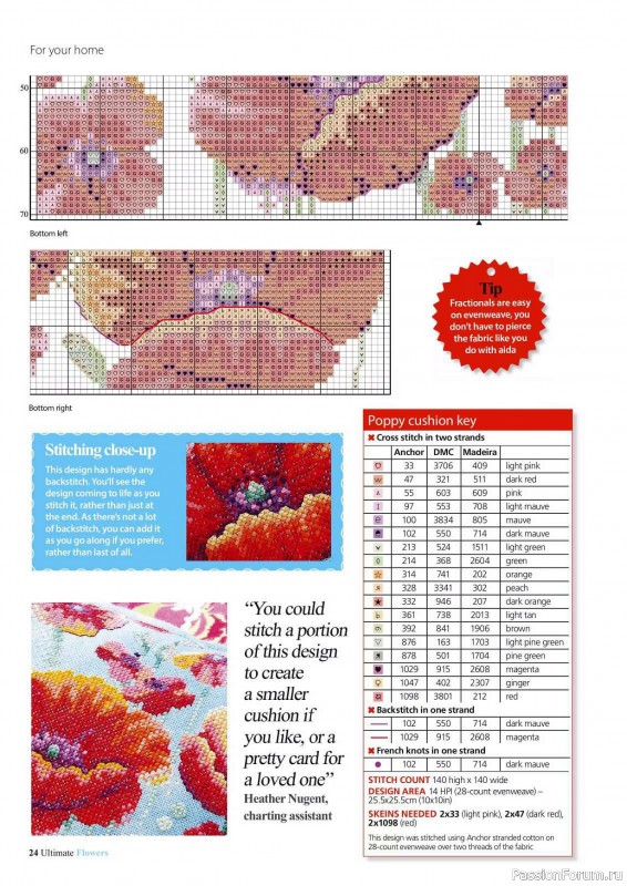 Коллекция вышивки в журнале «Ultimate CrossStitch Flowers - 2025»