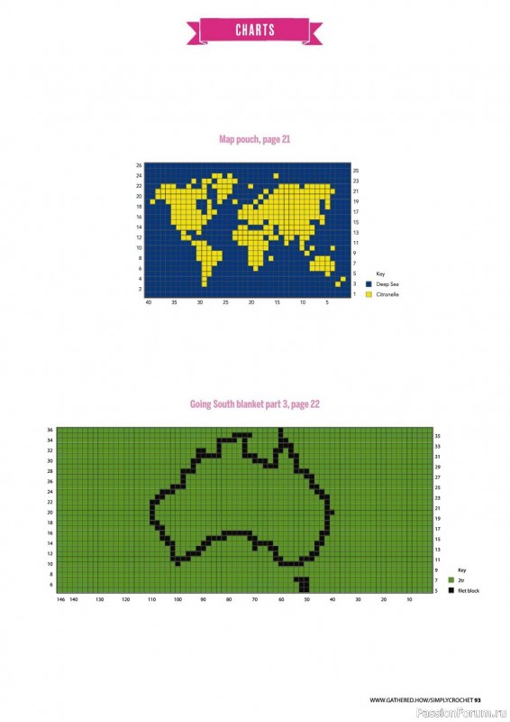 Вязаные проекты крючком в журнале «Simply Crochet №122 2022»