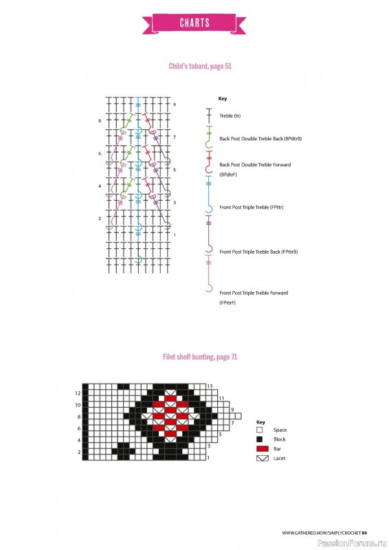 Вязаные проекты крючком в журнале «Simply Crochet №142 2023»