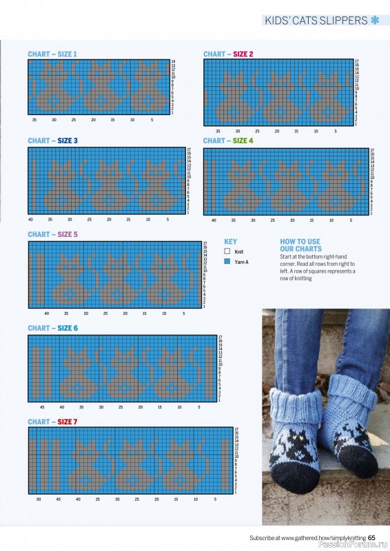 Вязаные проекты крючком в журнале «Simply Knitting №268 2025»
