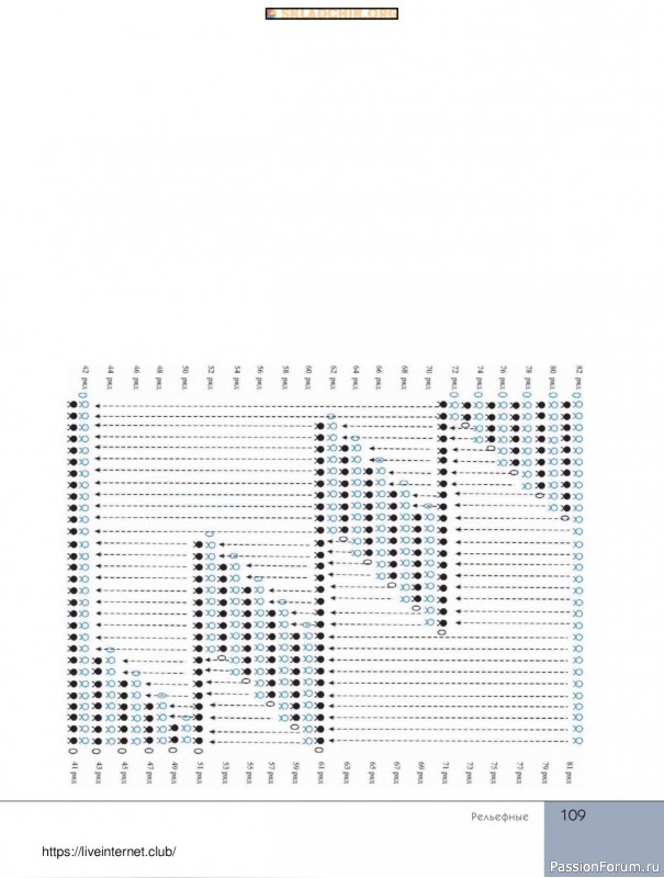 Вязаные проекты в книге «Поперечное вязание крючком от А до Я»