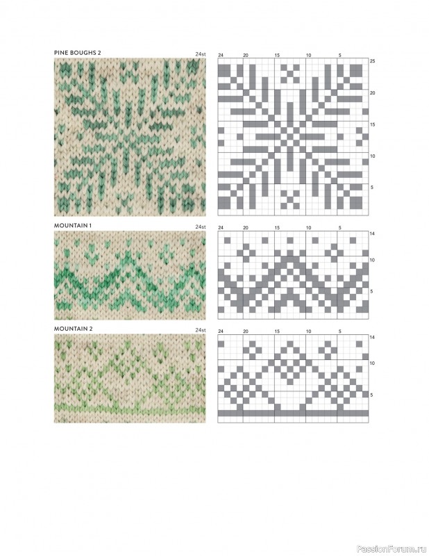 Вязаные проекты в книге «The Doodle Knit Directory»