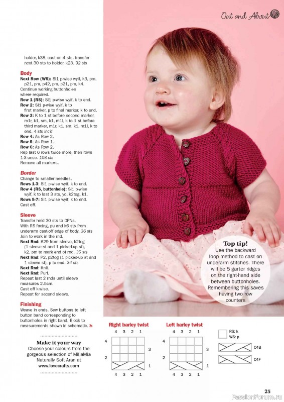 Вязаные проекты в журнале «Knit Now №189 2025»