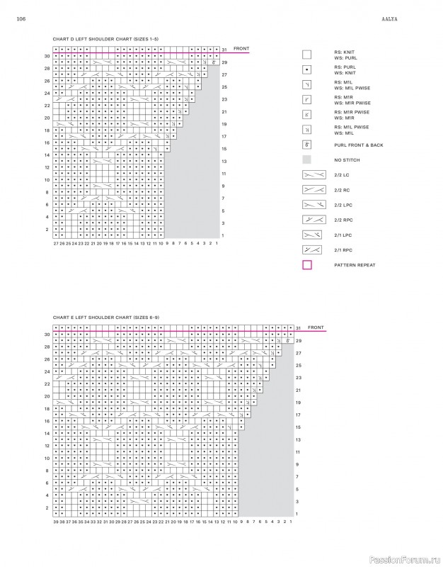 Вязаные проекты в журнале «Laine Magazine №22 2024 Autumn». Продолжение