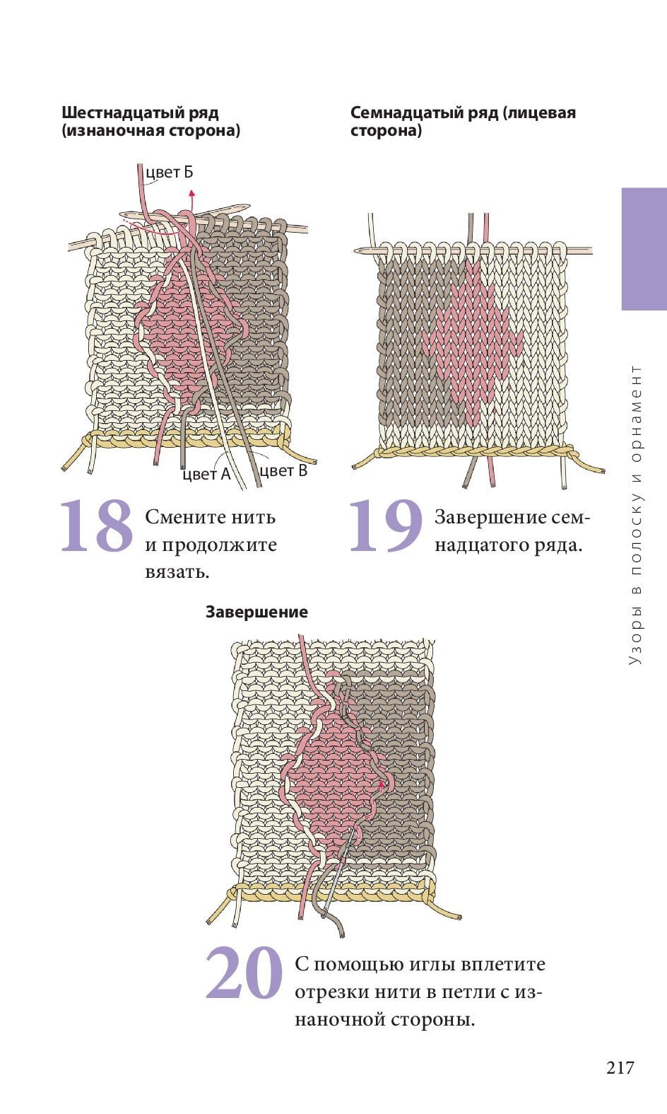Спицы. Японское вязание