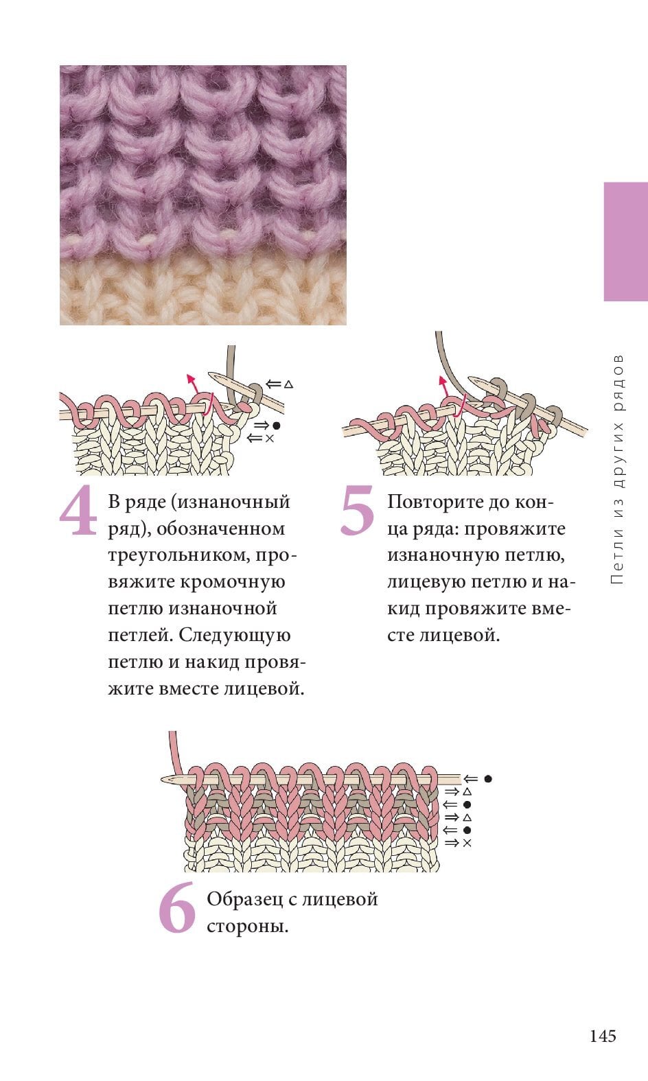 Спицы. Японское вязание