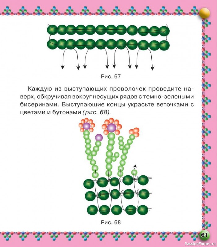 Коллекция проектов для рукодельниц в книге «Бисер. Оригинальные поделки»