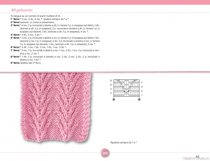 Коллекция проектов для рукодельниц в журнале &laquo;Mani di Fata Speciale - Maglia №1 2026&raquo;. Часть 1