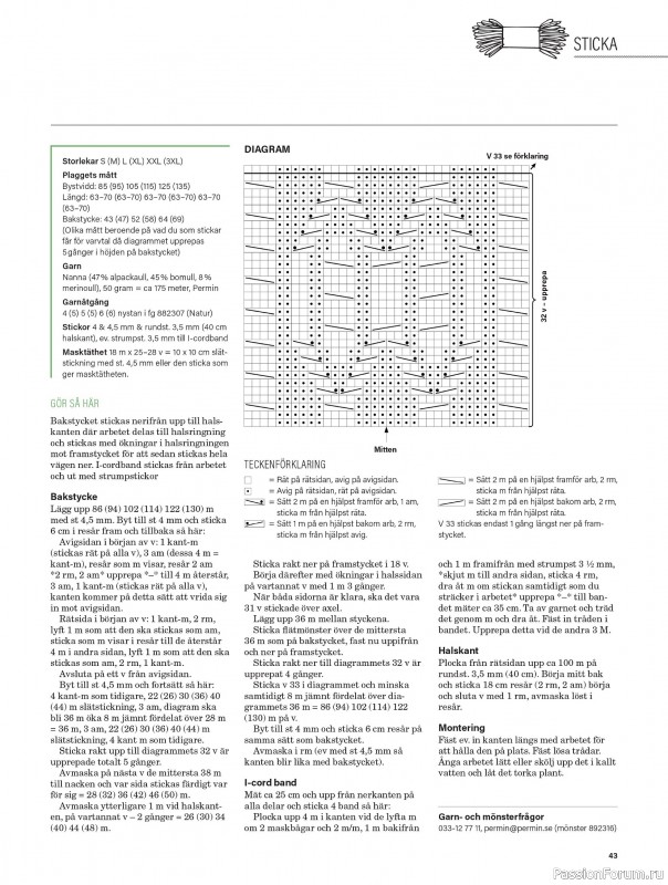 Коллекция проектов для рукодельниц в журнале &laquo;Stickat & Sant №1 2026&raquo;