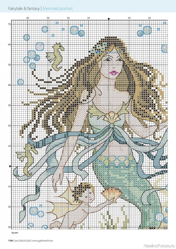 Коллекция вышивки в журнале «Cross Stitch Gold - Figures Collection 2023»