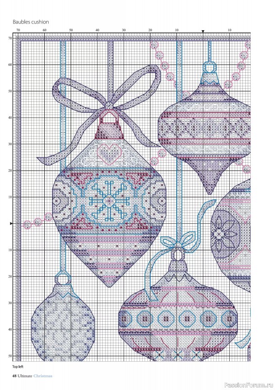 Коллекция вышивки в журнале «Ultimate Crossstitch Christmas №7 2025»