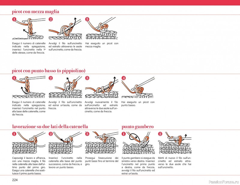 Вязаные проекты крючком в журнале &laquo;Mani di Fata Speciale - Tutti i Punti Uncinetto №1 2025&raquo; 2 ЧАСТЬ