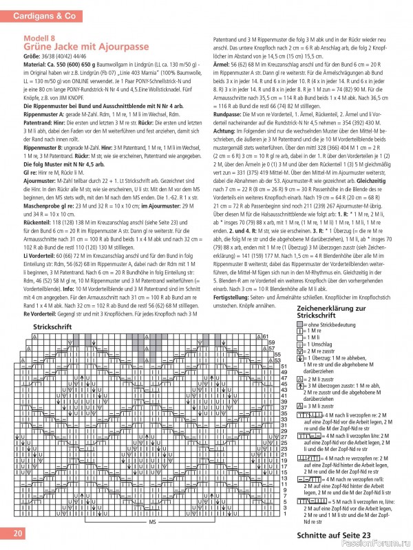Вязаные проекты спицами в журнале «Hundert Seiten voller Ideen №3 2025»