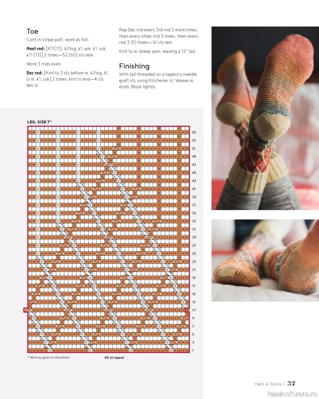 Вязаные проекты в книге &laquo;100 Knits: Interweave's Ultimate Pattern Collection&raquo;. Часть 1